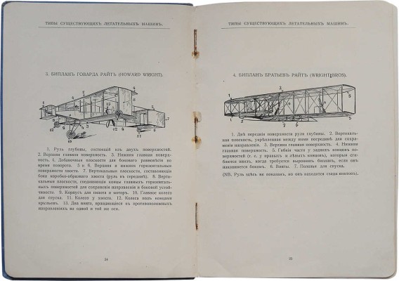 Почему и как мы летаем? «Любитель воздухоплавания» (псевдоним). СПб., [1913].